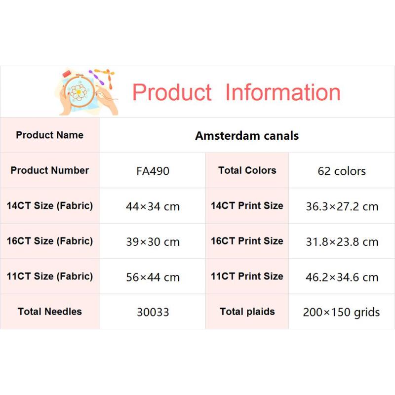 Amsterdam Canals Scenic Patter - Textile Sewing Patterns avaliação e preço